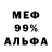 Дистиллят ТГК концентрат Victor Orghian
